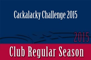 Cackalacky Challenge 2015