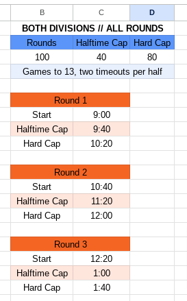 2023-State-Rounds-and-Caps-Google-Sheets