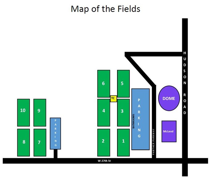 UNI_Field_Map