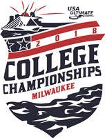 D-I College Championships