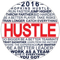 Hopkins Hustle 2016