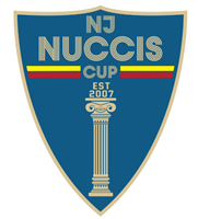 Nucci's Cup 2020