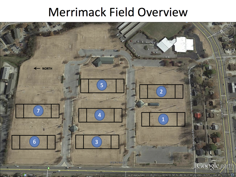Merrimack_Field_numbers