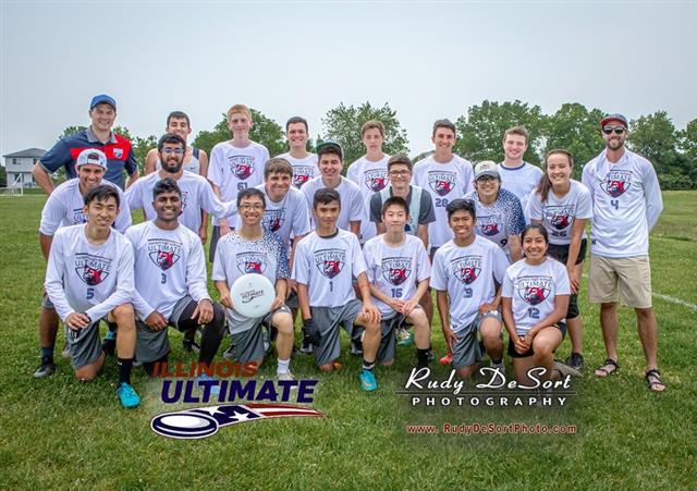 Team Image