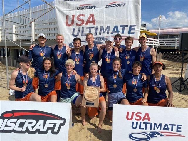 Team Image